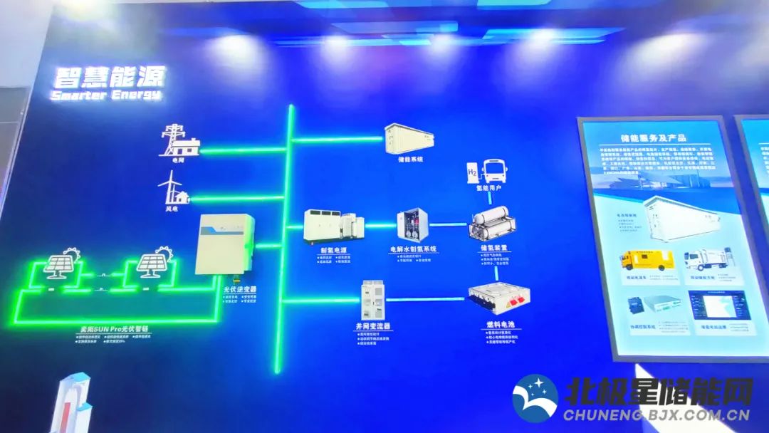 鋰電池不是唯一出路，新型儲能裝備正加速“內卷”
